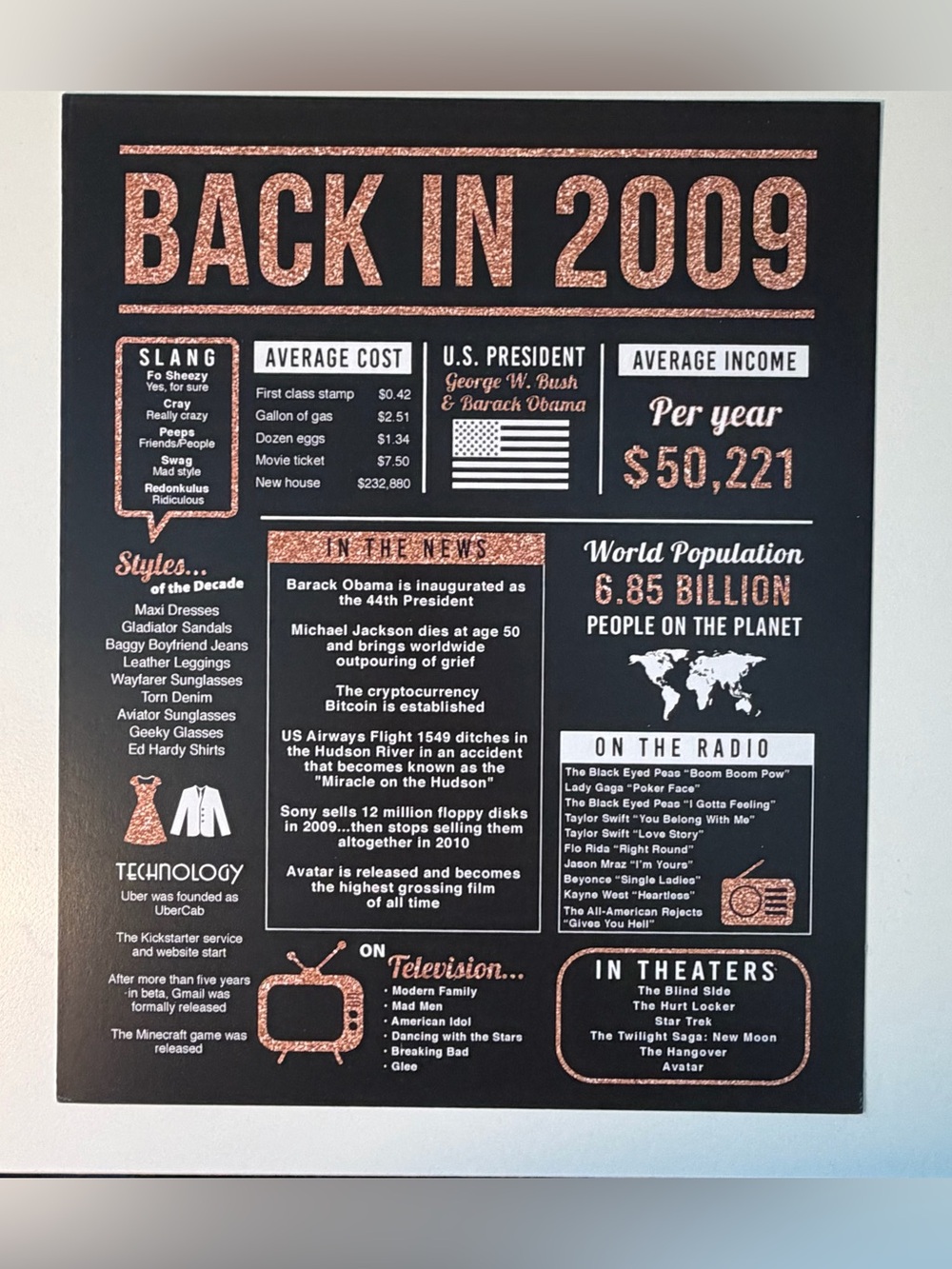 Back In 2009 decorative 8x10 poster black & rose gold teenage girl‎ room decor